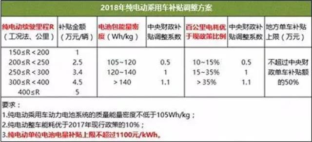 7777788888开奖结果|精选解释解析落实